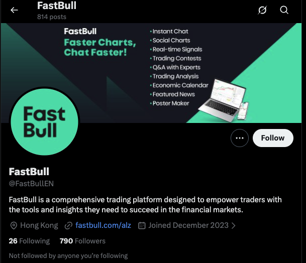платформа fastbull характеристики отзывы