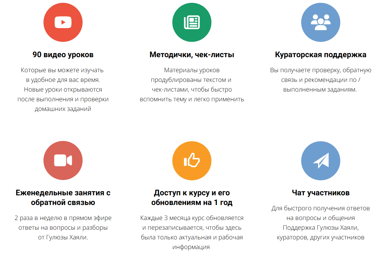 гулюза хаяли курсы по обучению реальные отзывы