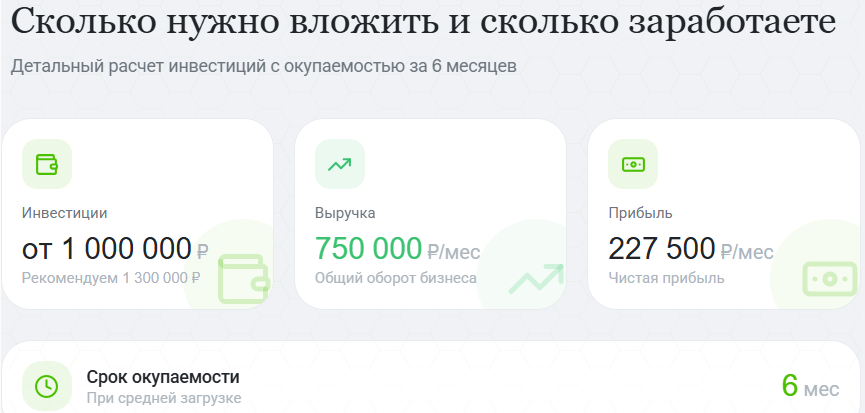 шифу учит франшиза отзывы