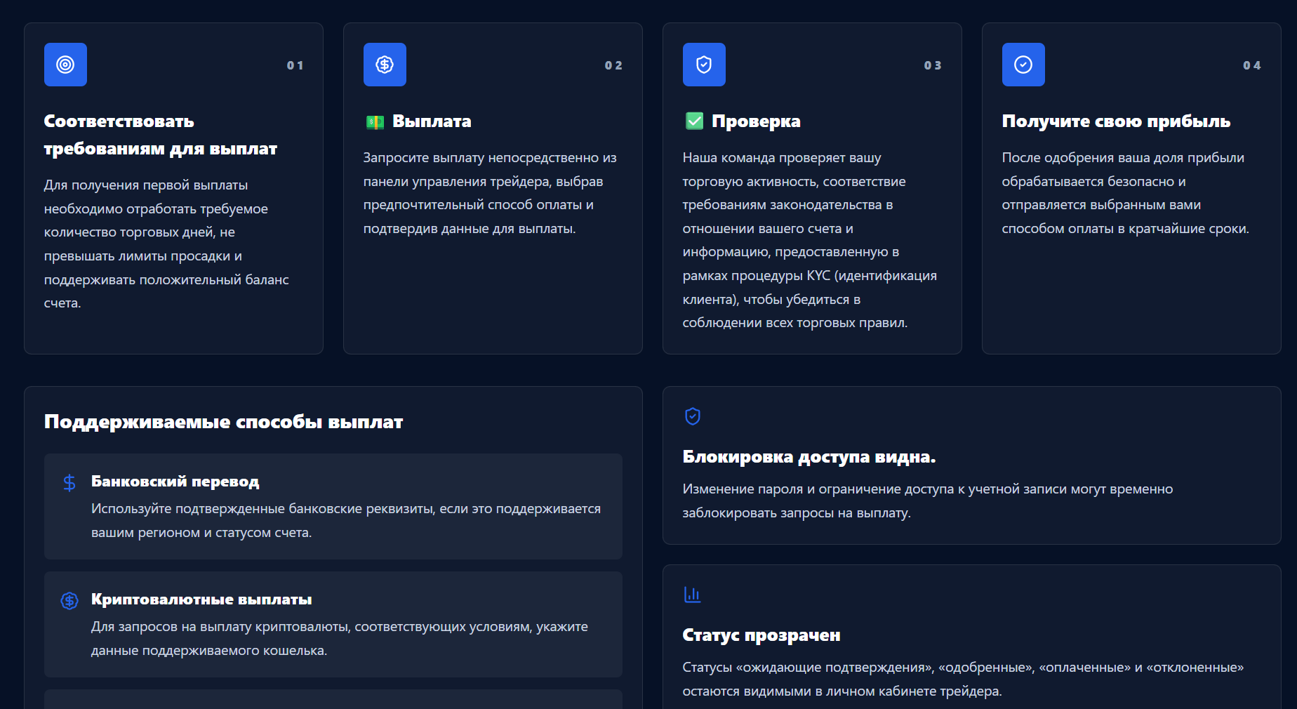 pipnest markets проп фирма отзывы