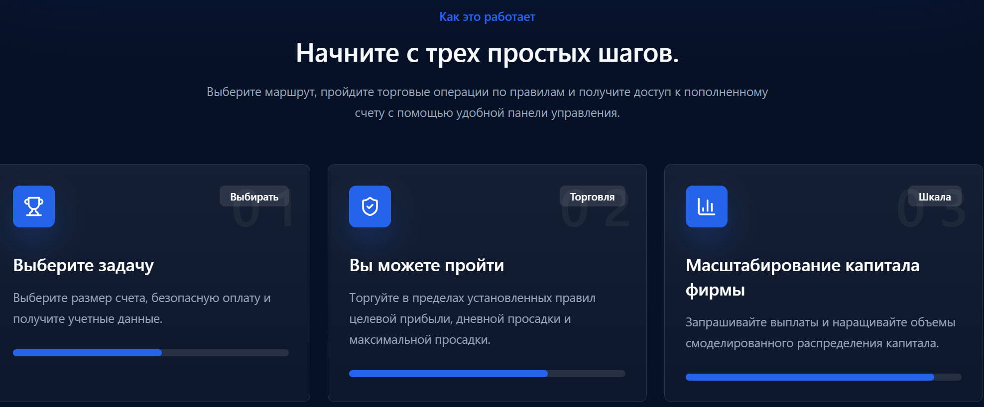 pipnest markets отзывы
