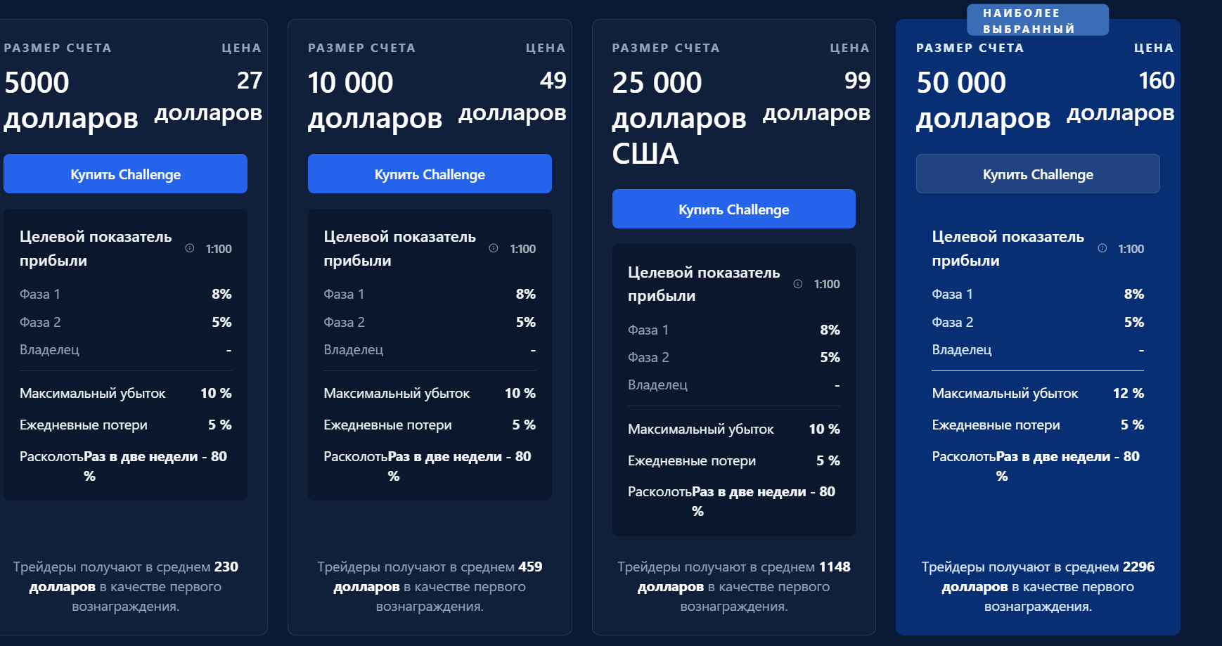 PipNestMarkets Com