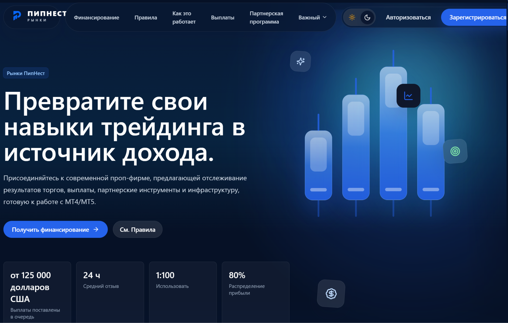 pipnest markets проп фирма отзывы