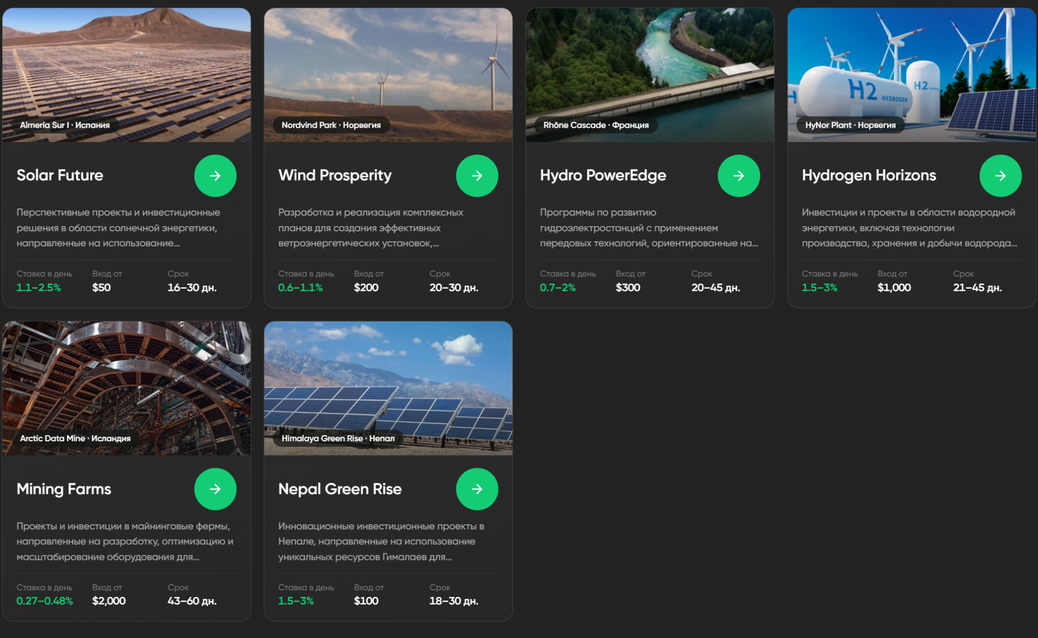 nordicsolar