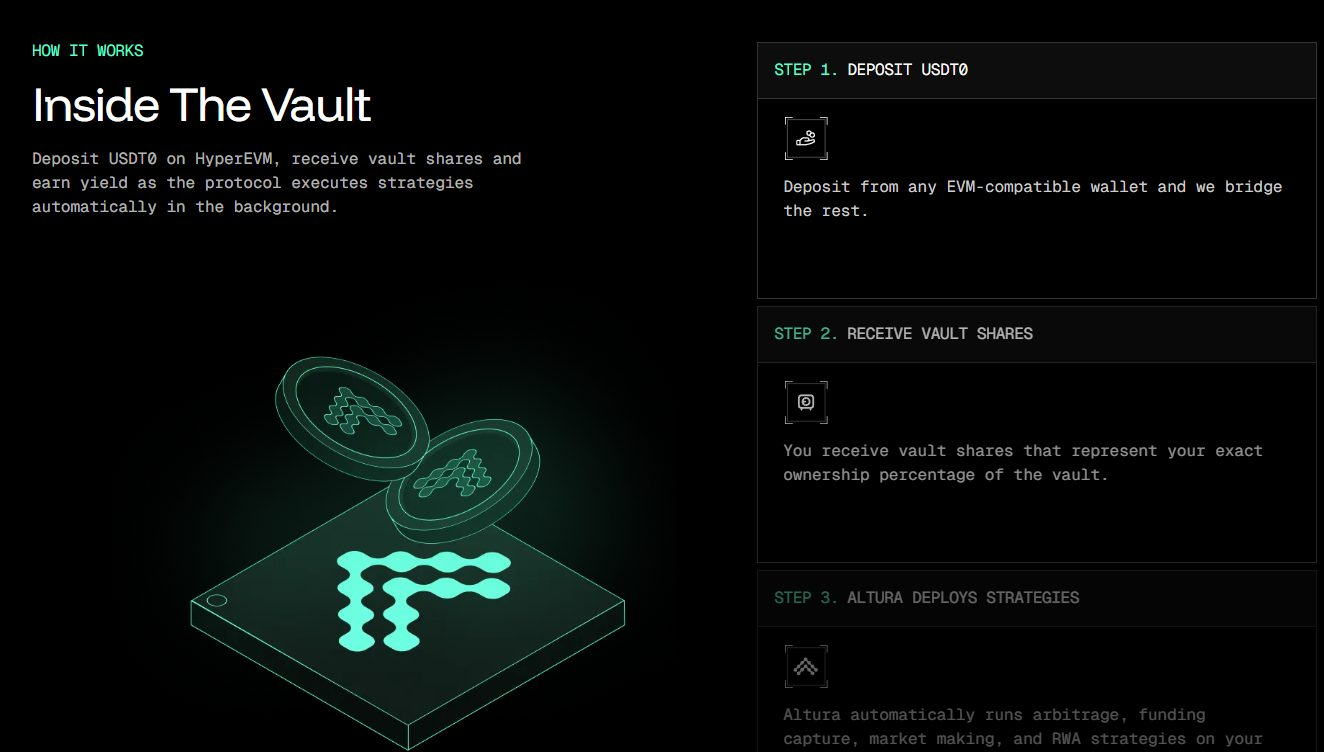 altura блокчейн платформа отзывы