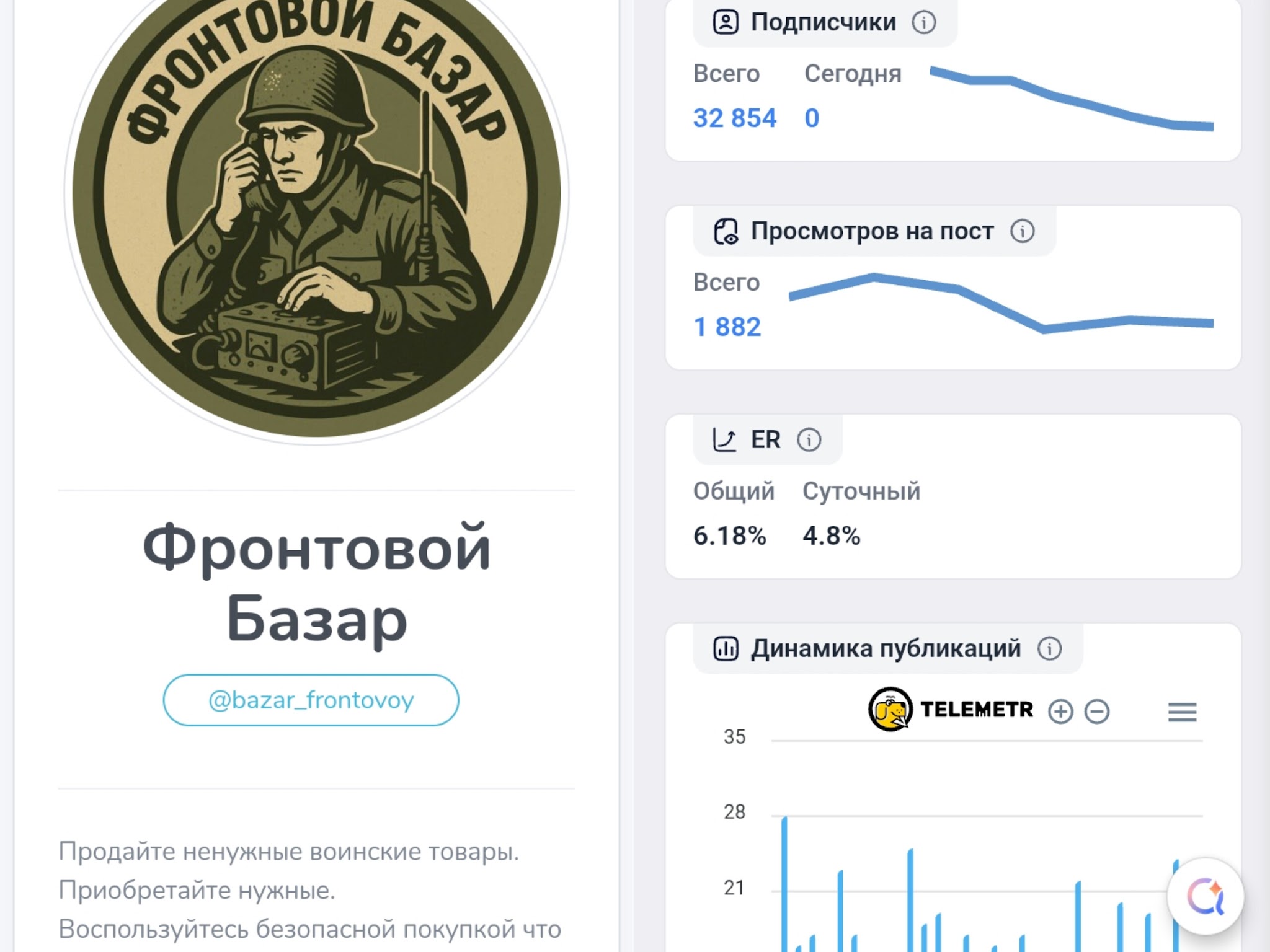 menedger sdelka отзывы в телеграмме