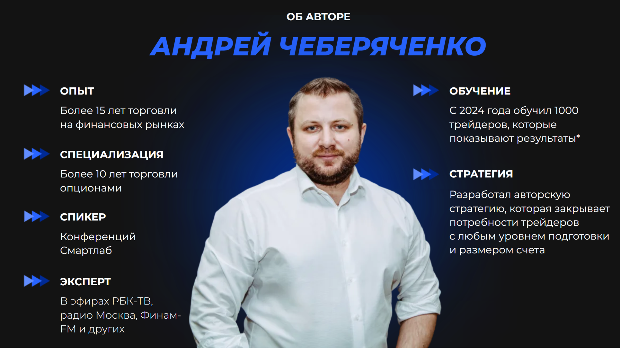 андрей чеберяченко трейдер