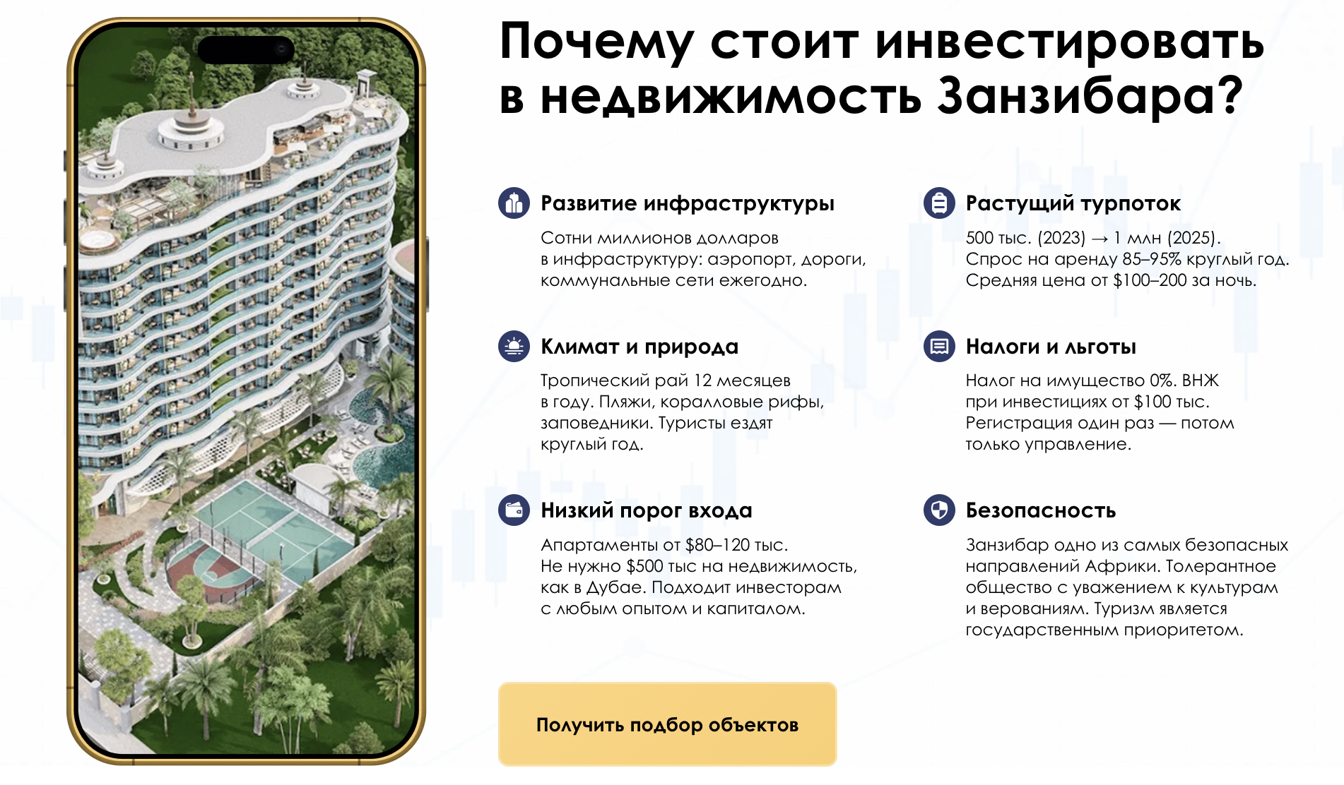 занзибар инвестиции отзывы
