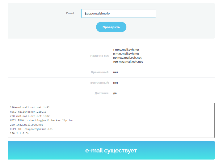 izimo кошелек отзывы