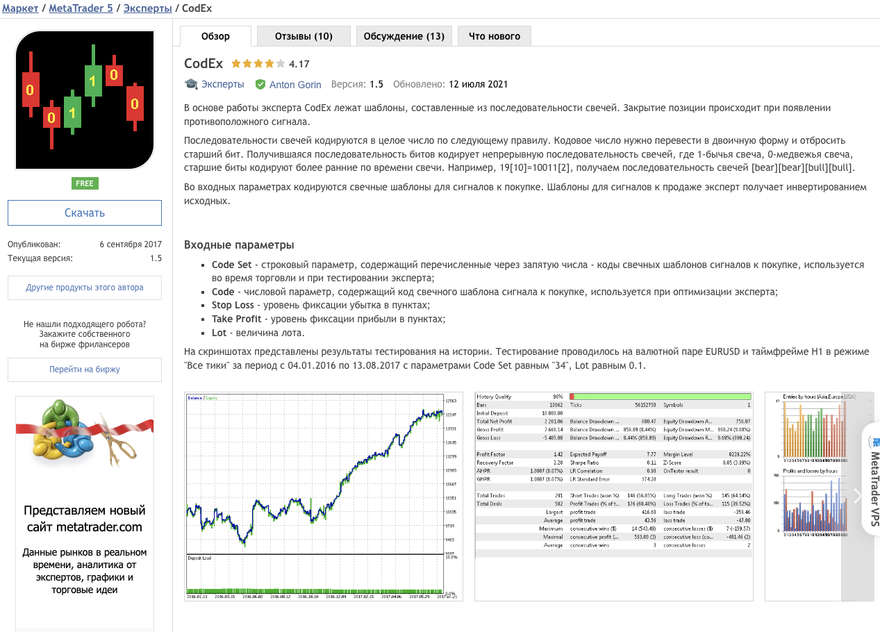 торговый советник codex отзывы