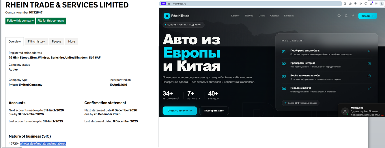 отзывы о компании европейский вектор