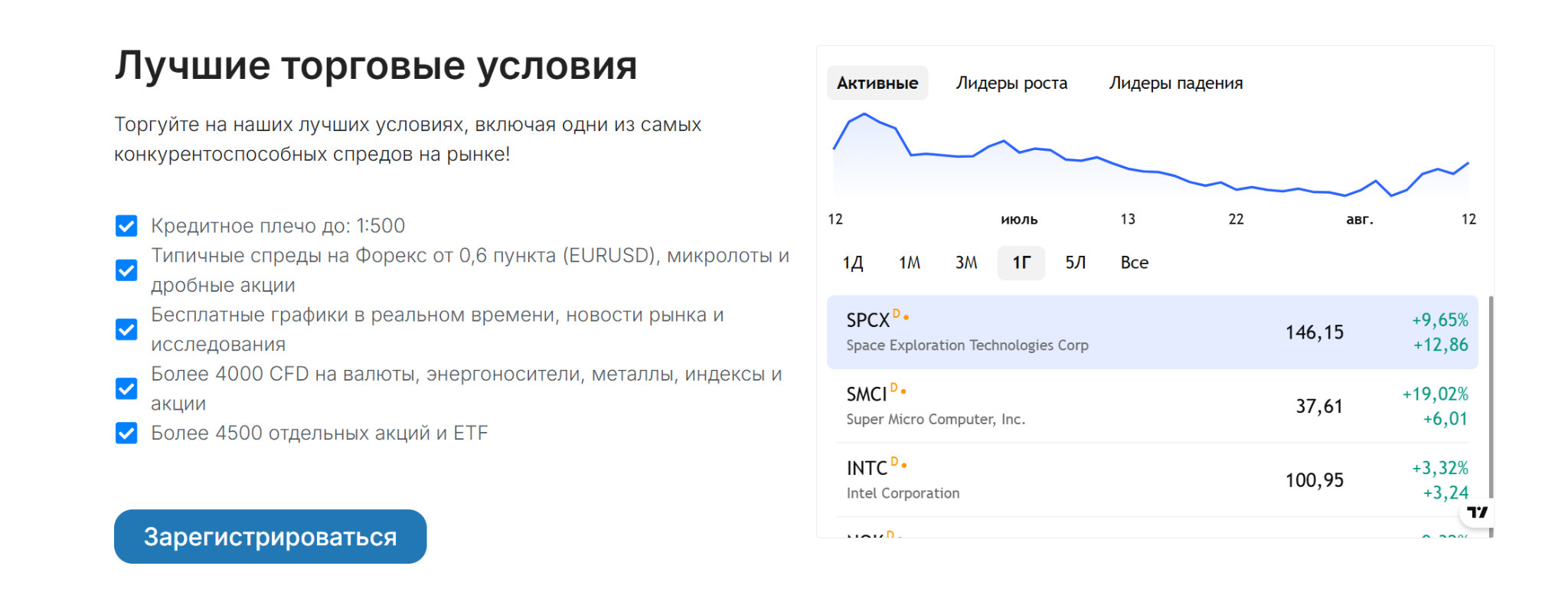 tradingterminalx com брокер