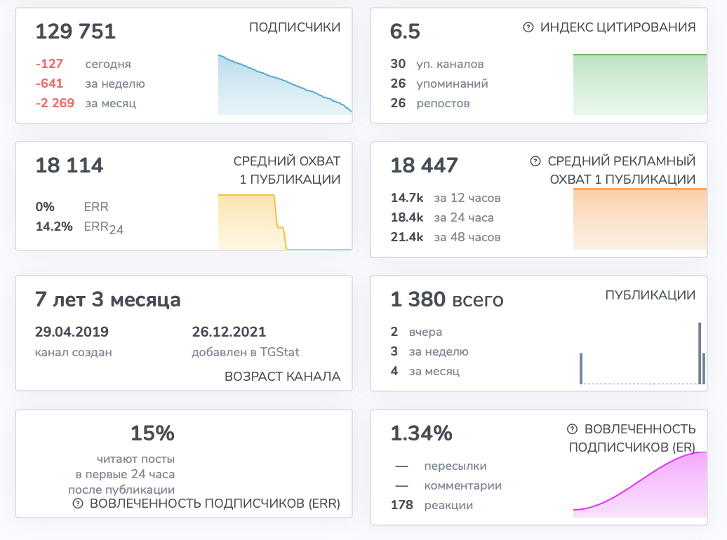 олеся рожкова китай олеся рожкова китай