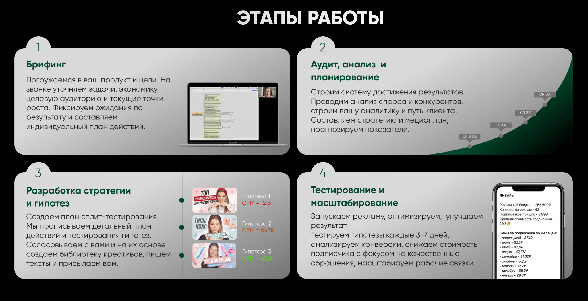 ксения дронова отзывы