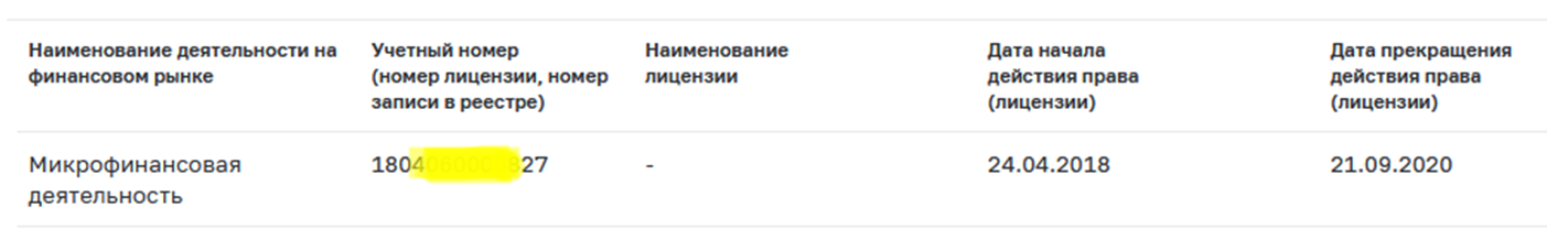 help lemon online help lemon online
