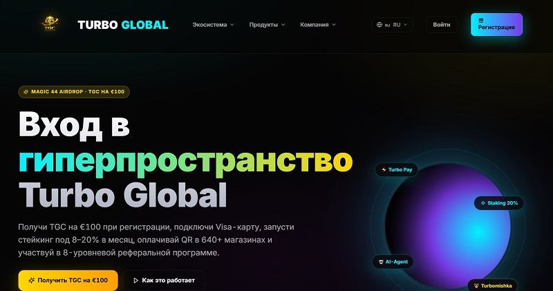 turbo global coin отзывы