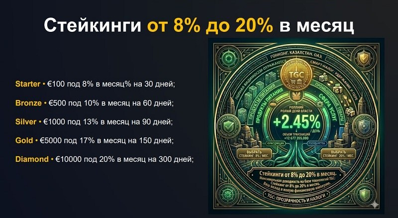 turboglobalcoin