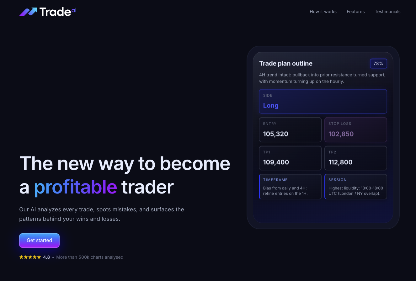 gettrade ai