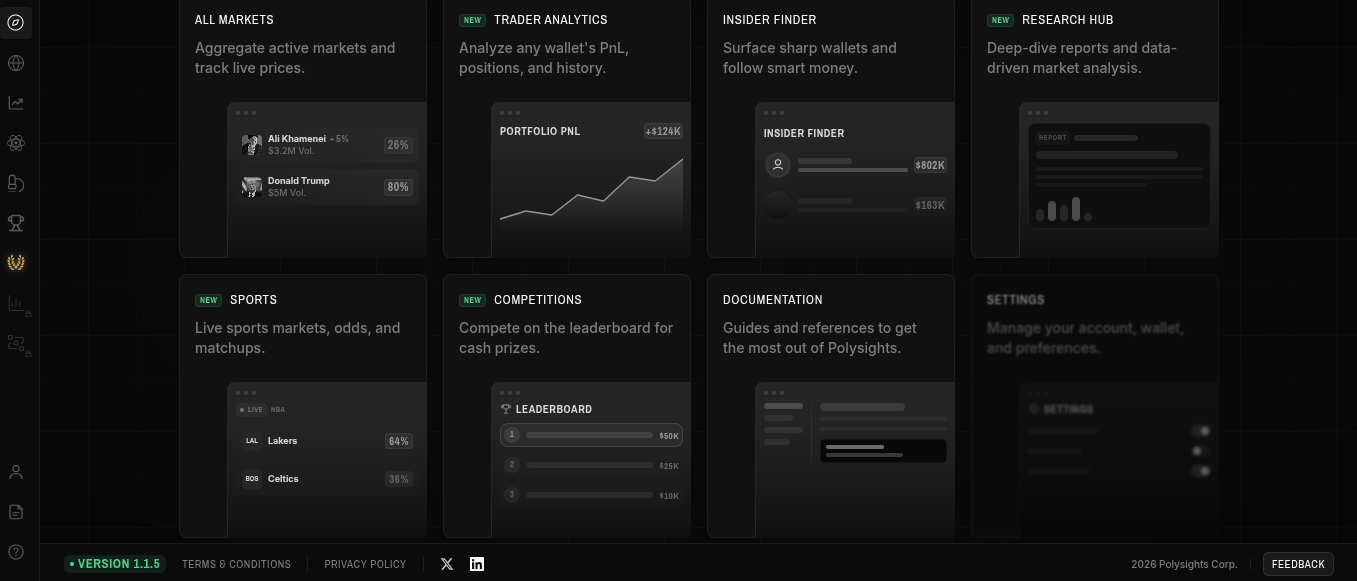 polysights xyz отзывы