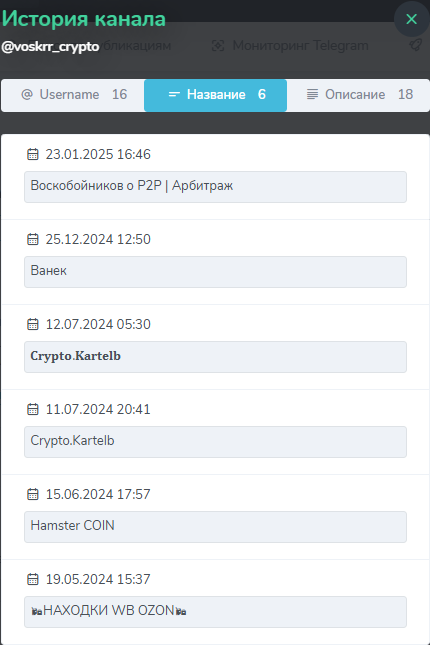 иван воскобойников арбитраж отзывы