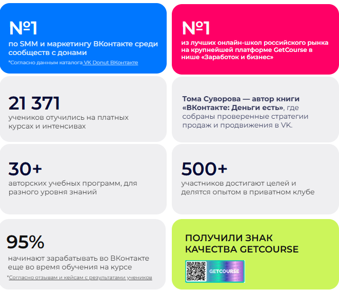 отзывы на курс Томы Саркуловой