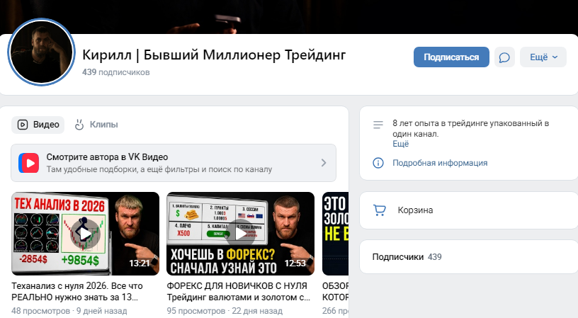 трейдер кирилл гризли отзывы