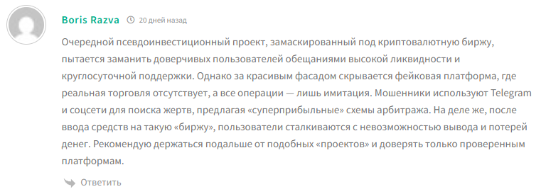 aitreid отзывы