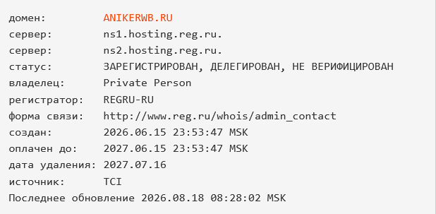 aniker wb отзывы