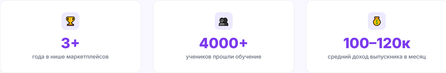 аникер вб