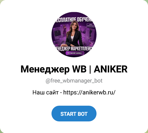 anikerwb ru отзывы