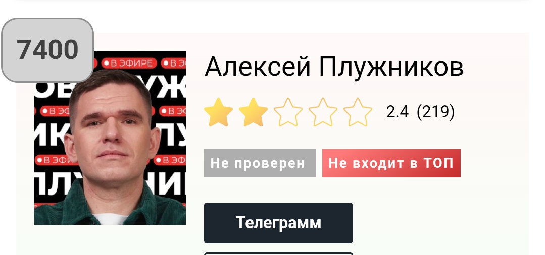 алексей плужников ютуб