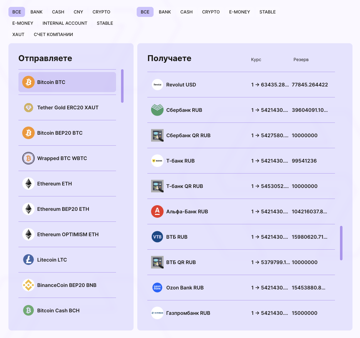 token trade vip отзывы