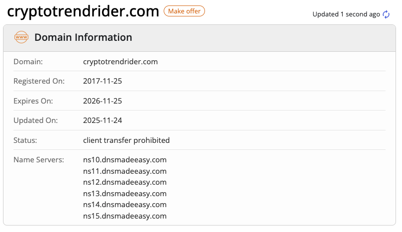 ctr exchange отзывы