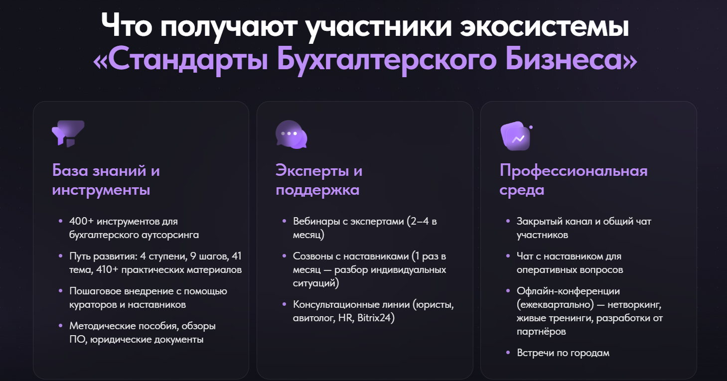 экосистема стандарты бухгалтерского бизнеса