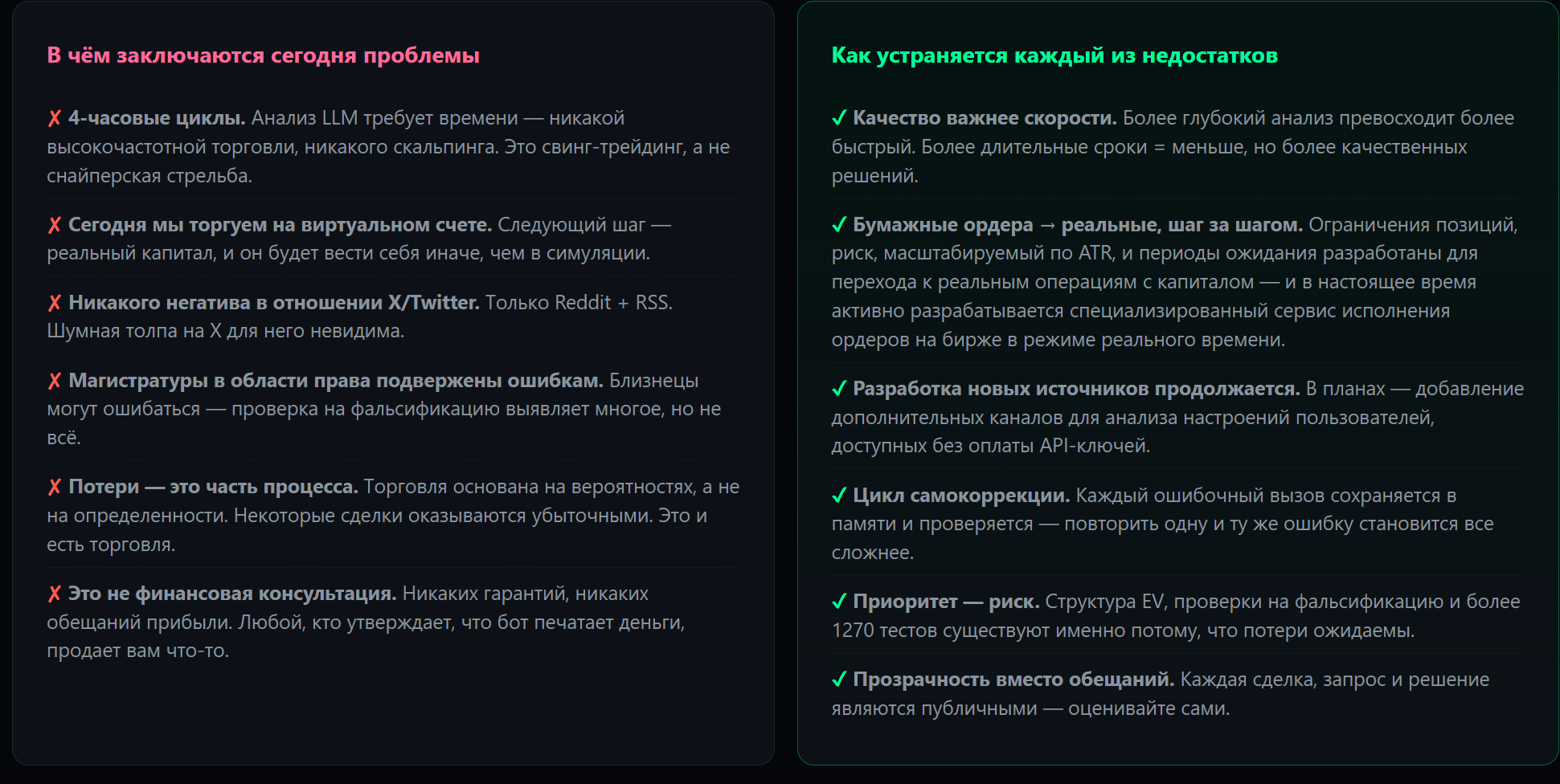 llm trading bot отзывы