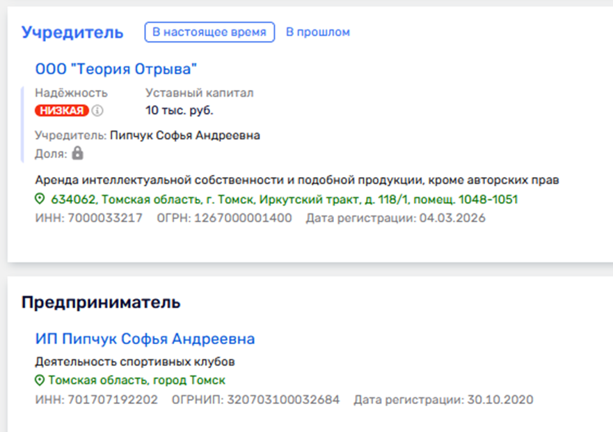 теория отрыва франшиза отзывы