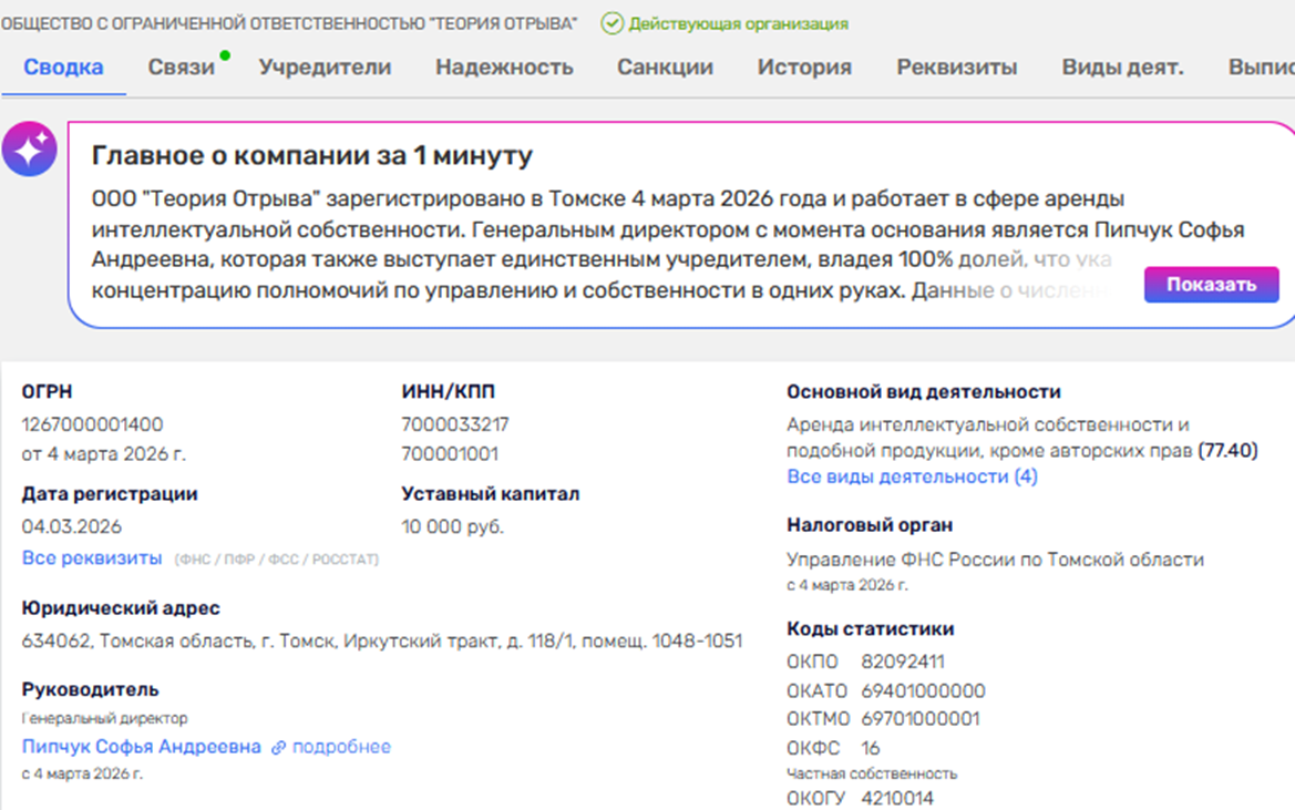 теория отрыва франшиза