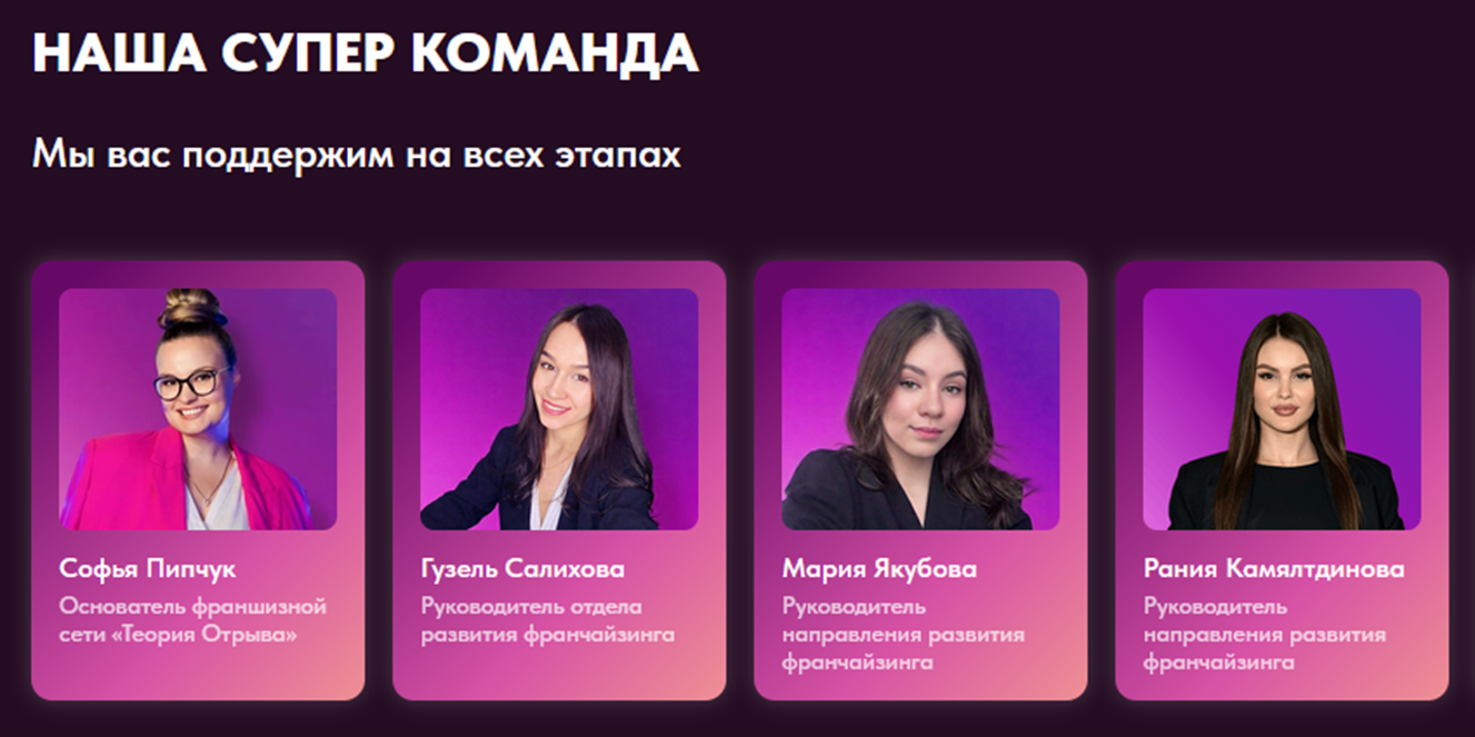 теория отрыва франшиза