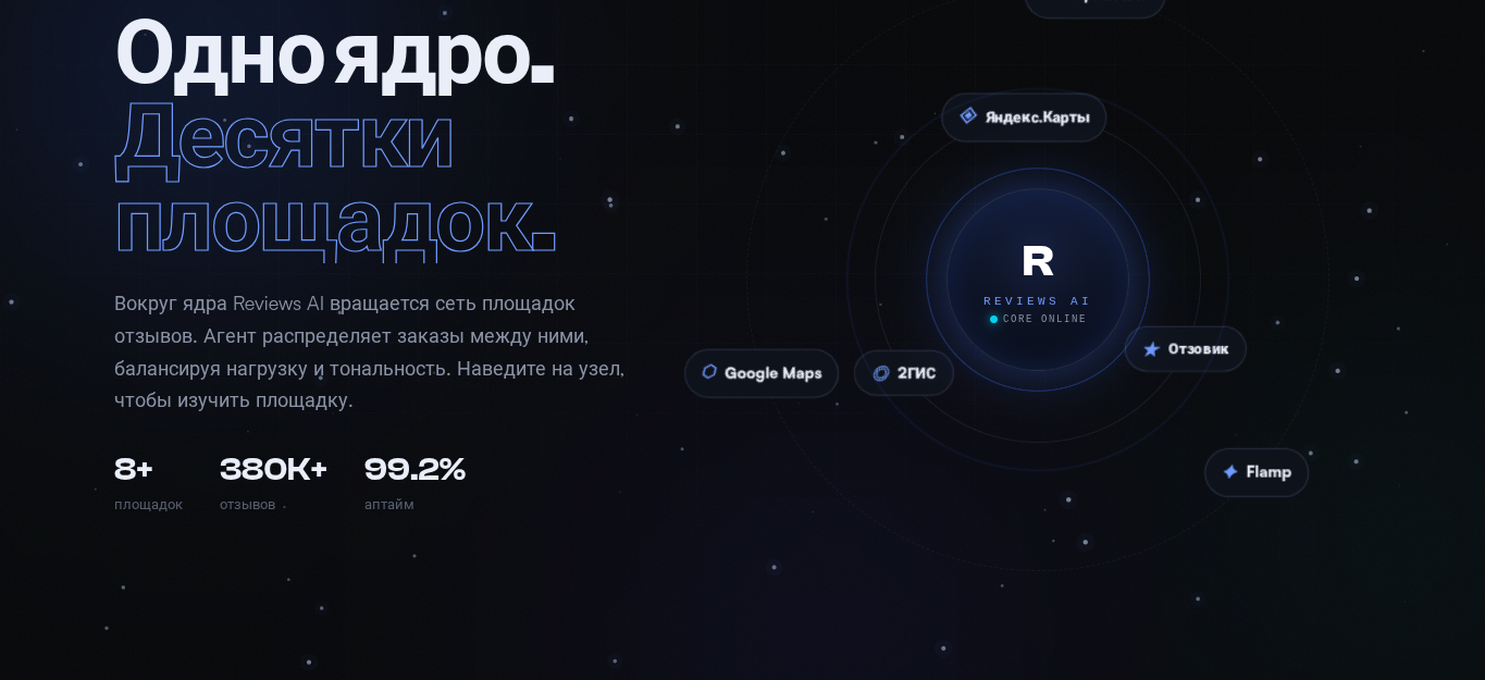 reviews ai заработок отзывы