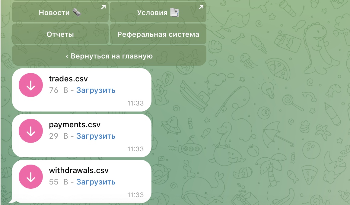 addup отзывы