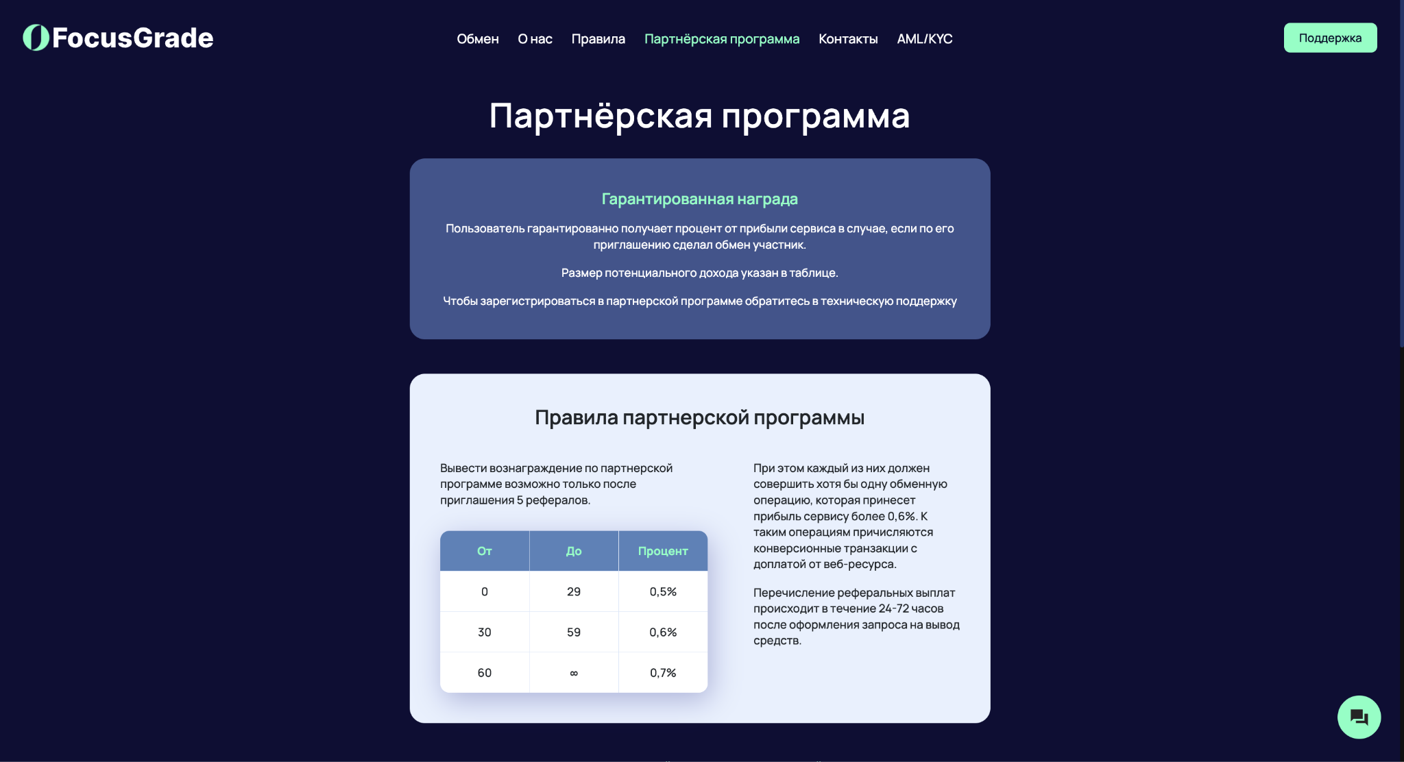 фокус граде