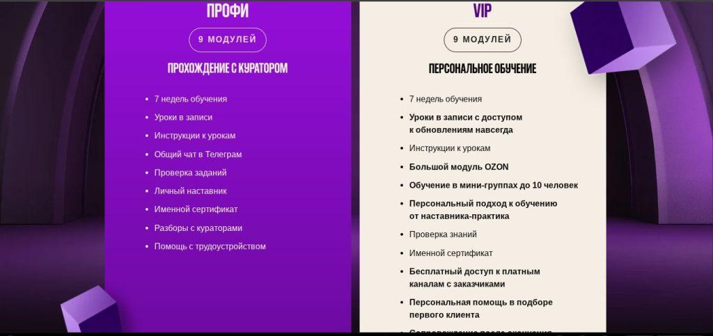Дана Малкина