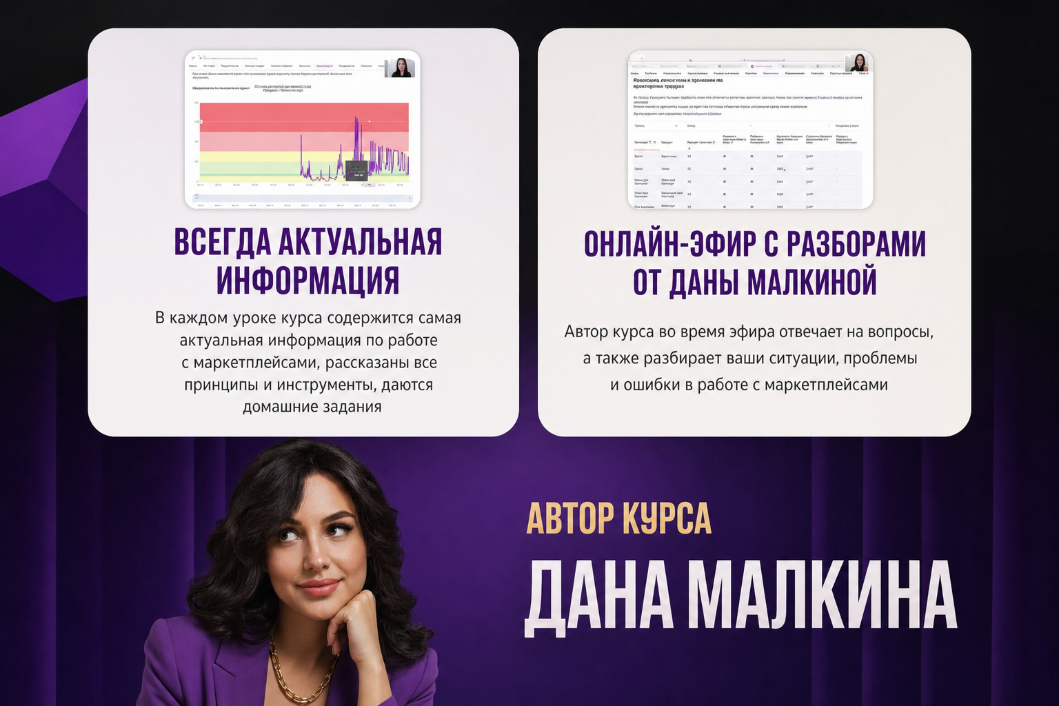 Дана Малкина