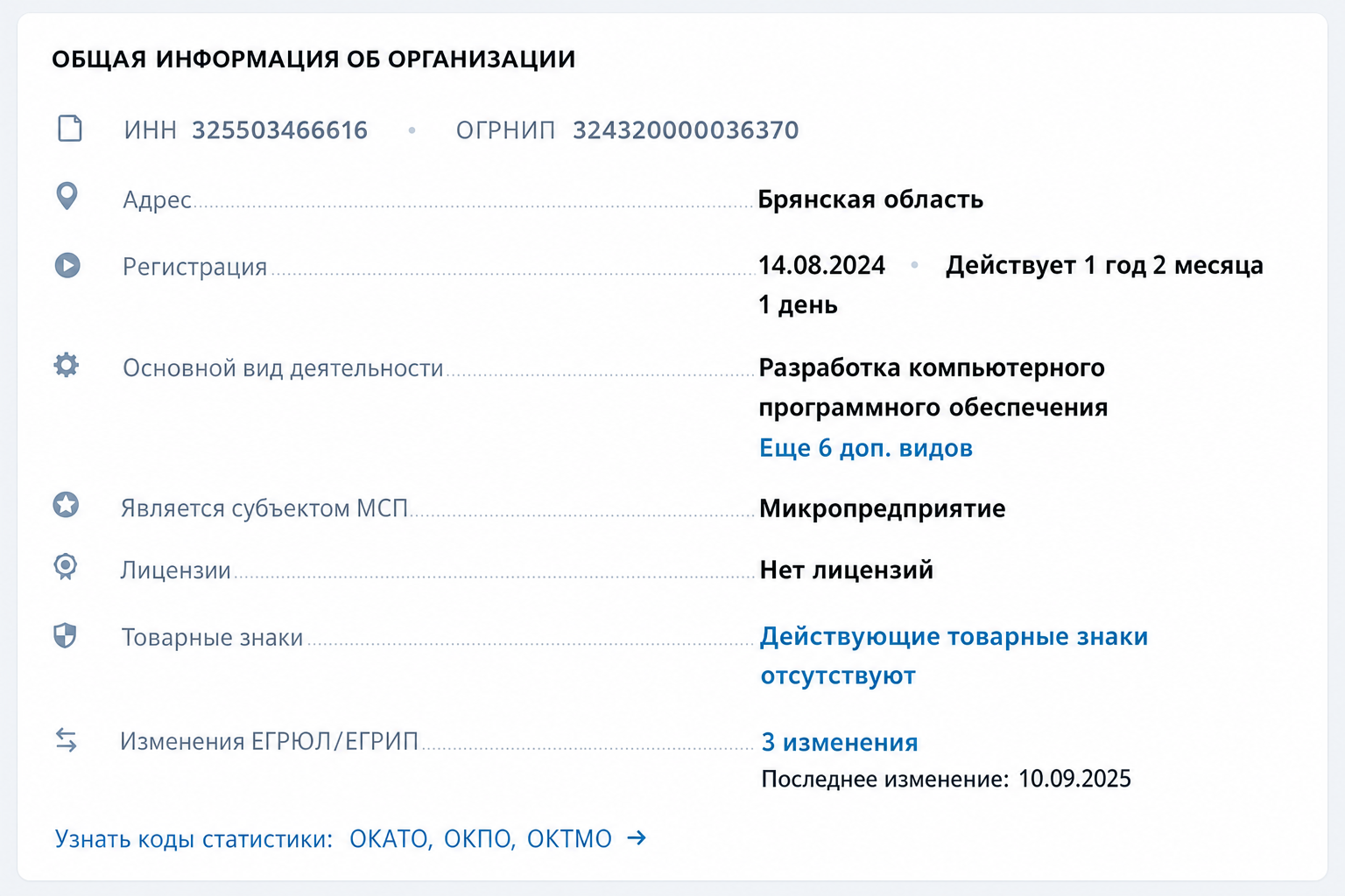 Секретные Послания