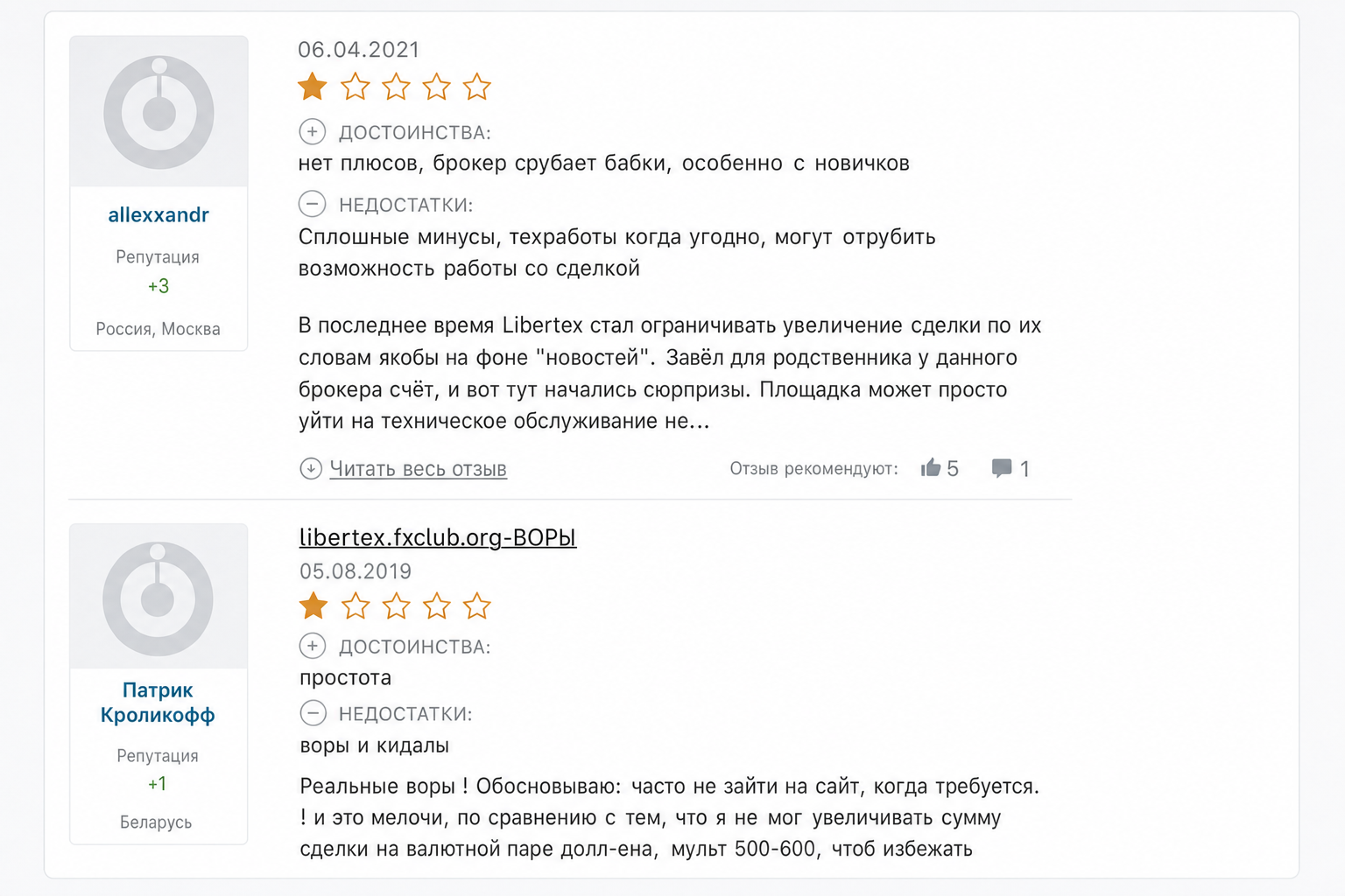 Анастасия Шляпо