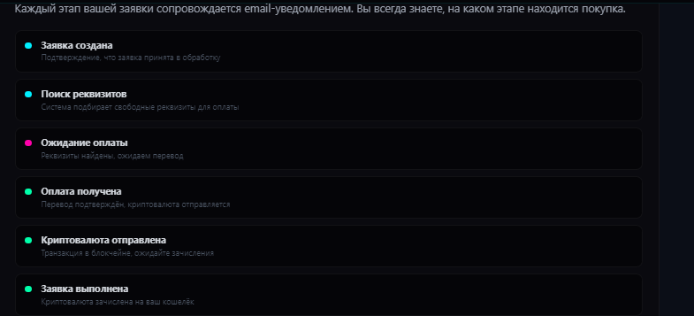 dark neon swap отзывы