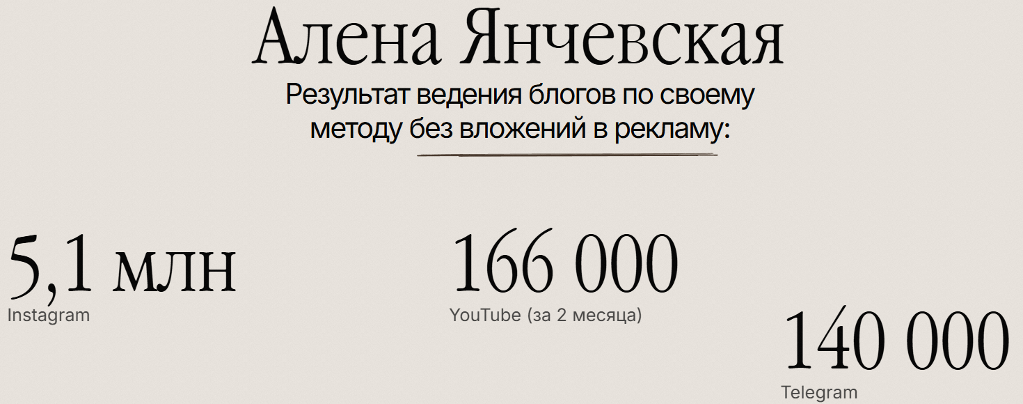 Алена Янчевская Инстаграм