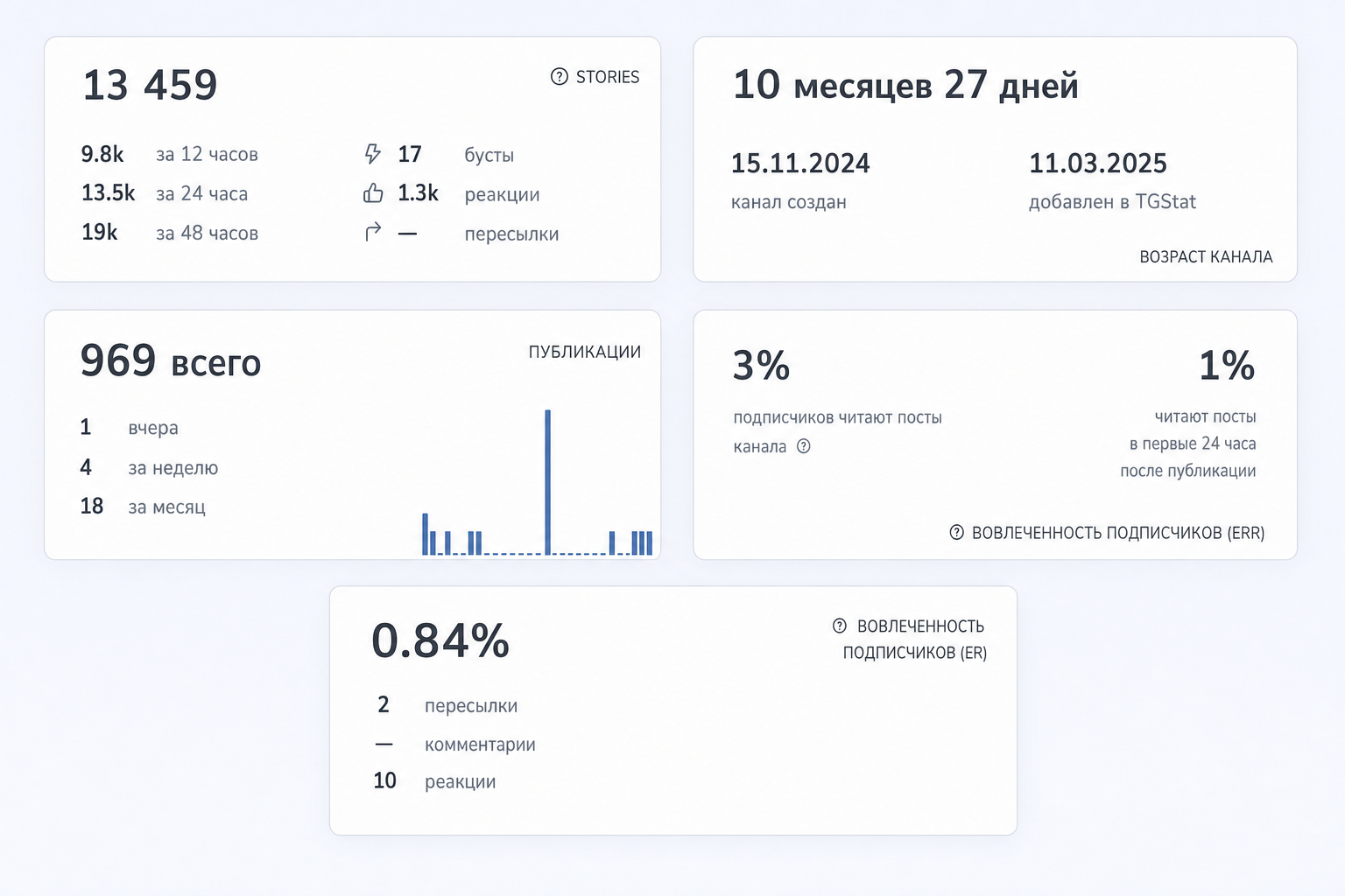 Wb Рулетка