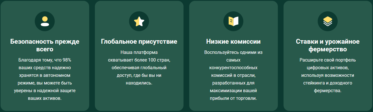 cexwex биржа