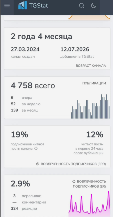 авто для души телеграмм канал отзывы авто для души телеграмм канал отзывы